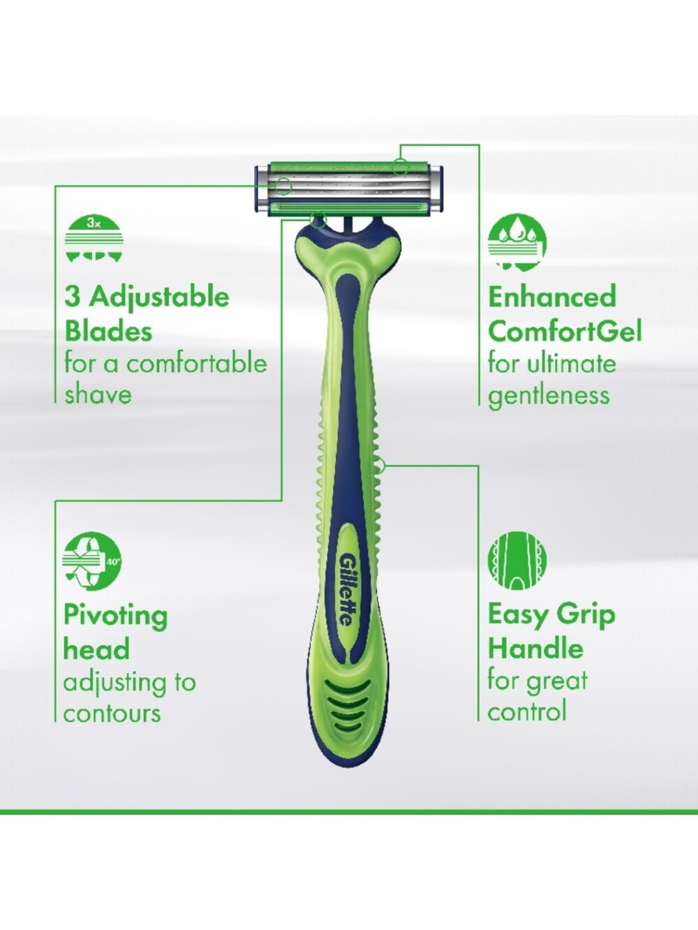 ⭐4/$15 Gillette Sensor3 Sensitive 3-Blade Disposable Razor - Picture 7 of 13